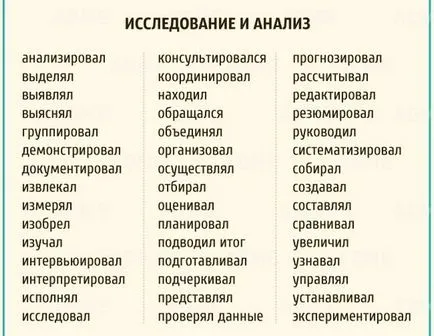realizări profesionale în CV - exemple de roluri, responsabilități și realizări în CV (exemple) realizări profesionale în CV - exemple de roluri, responsabilități și realizări într-un CV