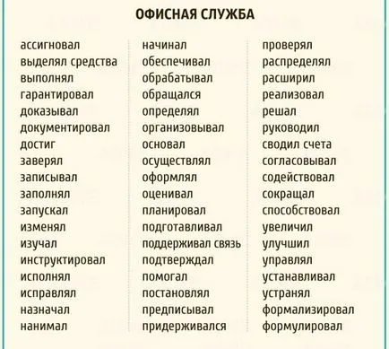 realizări profesionale în CV - exemple de roluri, responsabilități și realizări în CV-ul (pentru a realiza) realizări profesionale în CV - exemple de roluri, responsabilități și realizări într-un CV