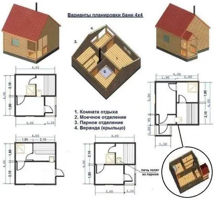 Proiecte scaldă caramida, construirea mâinile lor proprii, foto, video
