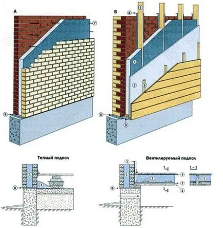 Proiecte scaldă caramida, construirea mâinile lor proprii, foto, video