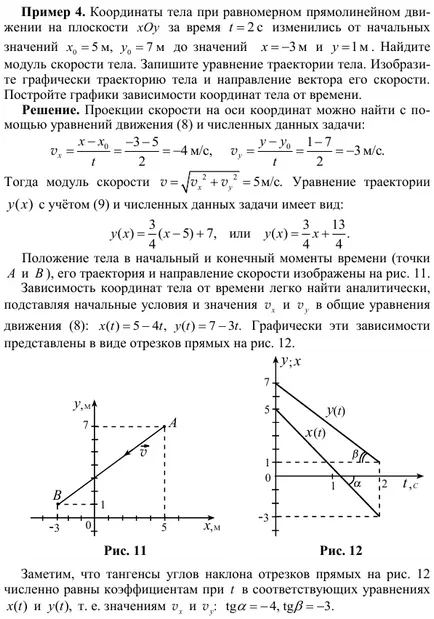 Exemple de mișcare a corpului