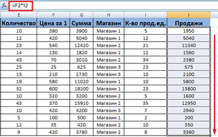 Lucrul cu tabele pivot în Excel în exemple