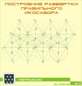 icosahedron scanare