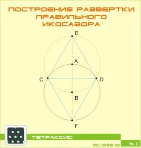 icosahedron scanare