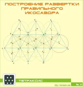 icosahedron scanare