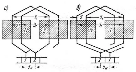 Abstract ancore de lichidare mașini de curent continuu - Abstracts bancare, eseuri, rapoarte, documente de termen și