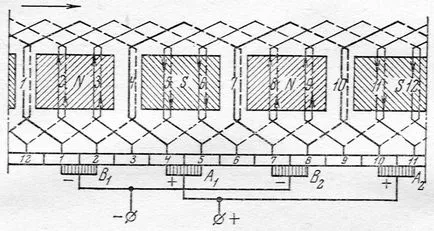 Abstract ancore de lichidare mașini de curent continuu - Abstracts bancare, eseuri, rapoarte, documente de termen și
