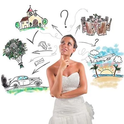 Cheltuielile pe lista de nunta a listei de bază de necesare