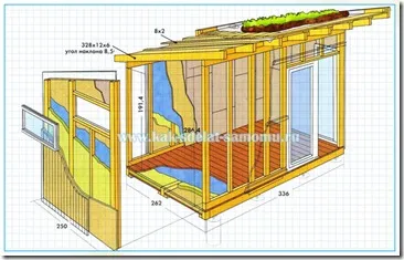 Grădină casă de vacanță cu propriile lor mâini - o fotografie, instrucțiuni, și etapele de construcție, mâinile - cum (lor) Grădină casă de vacanță cu propriile lor mâini - o fotografie, instrucțiuni, și etapele de construcție, mâinile - cum