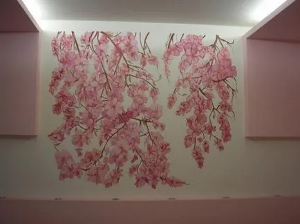 Desene pe pereții vopsea acrilica (pereți) Desene pe pereți cu vopsea acrilică
