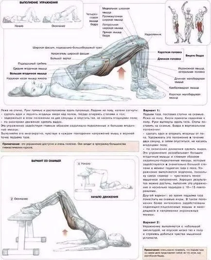 Acum voi lua și cum pompat până la vară!