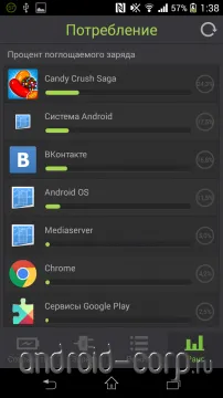Descărcați gratuit ușor de economisire a bateriei pentru Android