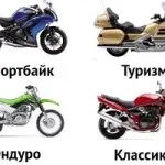 Scuter sau motocicletă călăreț (opțional) Scuter sau motocicleta călăreț