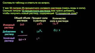 Uita-te la video de soluție de sare de 10 la suta modul de a face gratuit (soluție) Uita-te la o soluție de sare de 10 la suta video de modul de a face gratuit