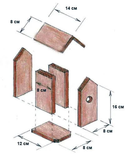 Birdhouse cu mâinile cum să facă fotografii, desene și dimensiuni
