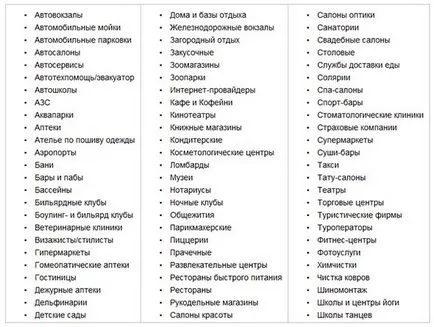Snippeturi Yandex - formarea, optimizarea structurii