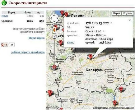 viteza de conectare la Internet, calea spre succes