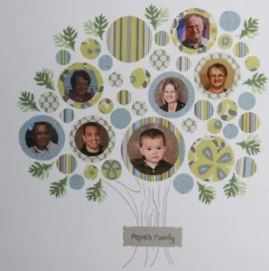 Asigurați-vă propriul arbore genealogic