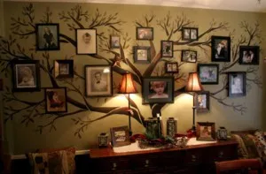 Asigurați-vă propriul arbore genealogic