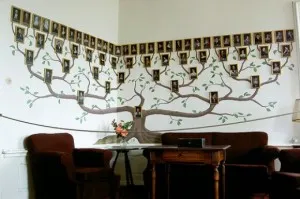 Asigurați-vă propriul arbore genealogic