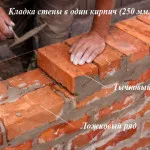 caramida baie de constructii