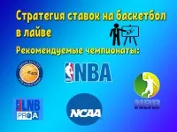 trage pariuri strategie de fotbal sunt în căutarea unui compromis de fotbal (strategie) Strategia de pariuri pentru a trage într-o minge de fotbal în căutarea de compromis fotbal