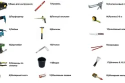 Construirea opțiune de fabricație mai curat, cu propriile lor mâini