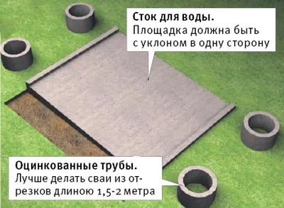 Construirea unui duș în țară cu propriile lor mâini (dacha) Construirea unui duș în țară cu propriile mâini