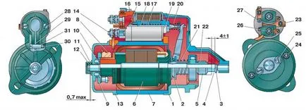 UAZ-469 Demaror circuit de comutare în circuitul cauzează defecțiuni ale unui starter UAZ-469 Demaror circuit de comutare în circuitul cauzează defecțiuni ale unui starter