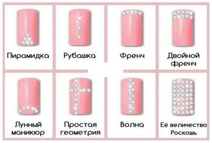 Strasuri pe unghii