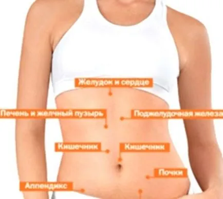 Structura problemelor unghiilor și unghiilor după