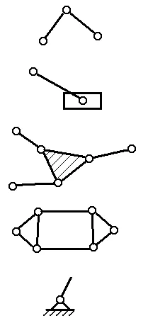 Structura mecanismelor