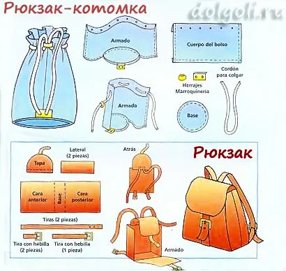 Pungi cu propriile lor mâini - un model pentru tesatura de cusut sau de piele