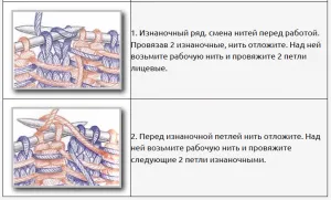 Tehnica intarsii de tricotat desene colorate pe schema