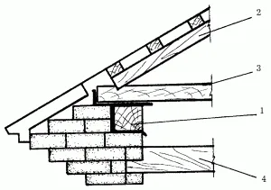 Tabelul 2