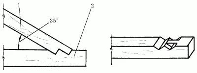 Tabelul 2