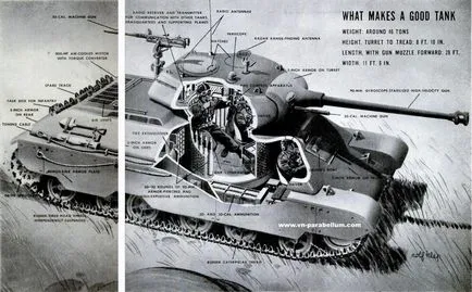 T34 împotriva Sherman Patton și Pershing
