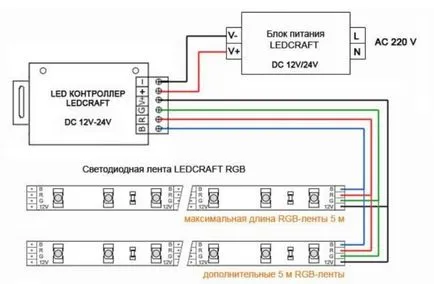 benzi cu LED-uri de pe instrucțiunea de conectare a circuitului bateriei