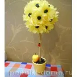 Topiary și copaci, o cutie de idei și ateliere de lucru (au nevoie de mărgele verzi) Topiary și copaci, o cutie de idei și ateliere