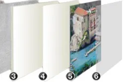 Tehnologia de pictura pe perete cu acrili, secvența (acrilic) Tehnologie pictura pe perete acrilic, consistență