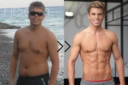 Tipuri de corp și de fitness
