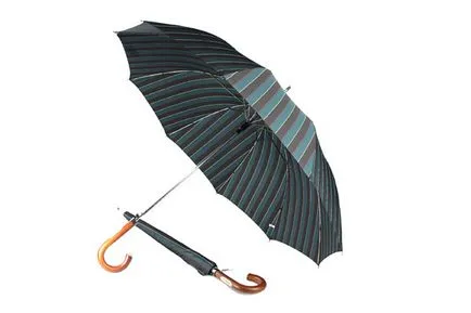 Cel mai bun ghid, modul de a alege o umbrelă