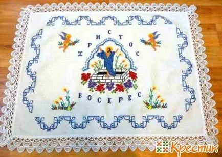 Top 10 meserii cu mâinile lor pentru Paște, care este imaginea a ceea ce și cum să facă