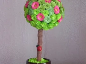 Topiary cu mâinile lor pentru a crea materiale, exemple foto copac fericire (crearea) Topiary cu mâinile lor pentru a crea materiale, fotografie fericire exemple de arbori