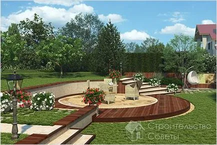 Terenul pe pantă - exemple de amenajare zonă suburbană pe panta (panta) Terenul pe pantă - exemple de amenajare a teritoriului zonei suburbane pe pantă