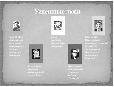 Dezvoltarea educațională-metodică a „Secretele de succes