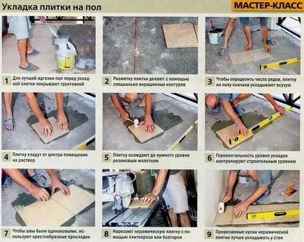 De stabilire a dale - cum ar fi punerea gresie pe podea, cu mâinile lor în mod corespunzător (mâini) De stabilire a dale - cum ar fi punerea gresie pe podea, cu mâinile lor în mod corespunzător
