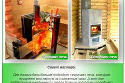 pentru aparatele de baie cuptor (circuit, video)