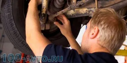 Eliminarea o bătaie suspensie față cu mâinile lor (video) - un reparații auto independent - o sută de mașini (față) Eliminarea o bătaie suspensie față cu mâinile lor (video) - un reparații auto independent - o sută de mașini