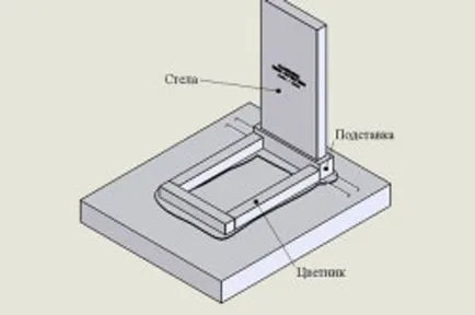 Un aparat pentru fundația monumentului (monument) Un aparat pentru fundația monumentului